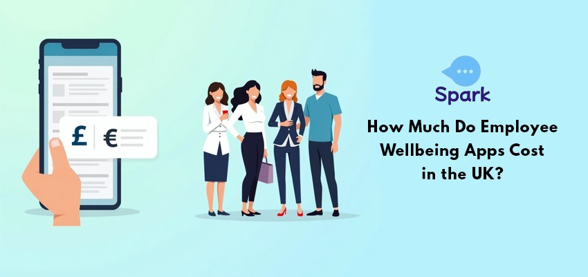 Employee Wellbeing Apps Cost