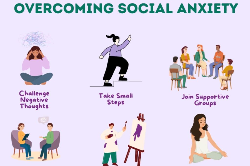 Overcoming Social Anxiety