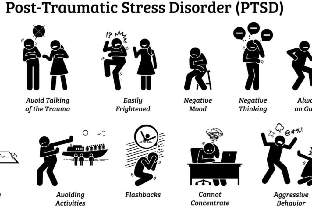 Common PTSD symptoms