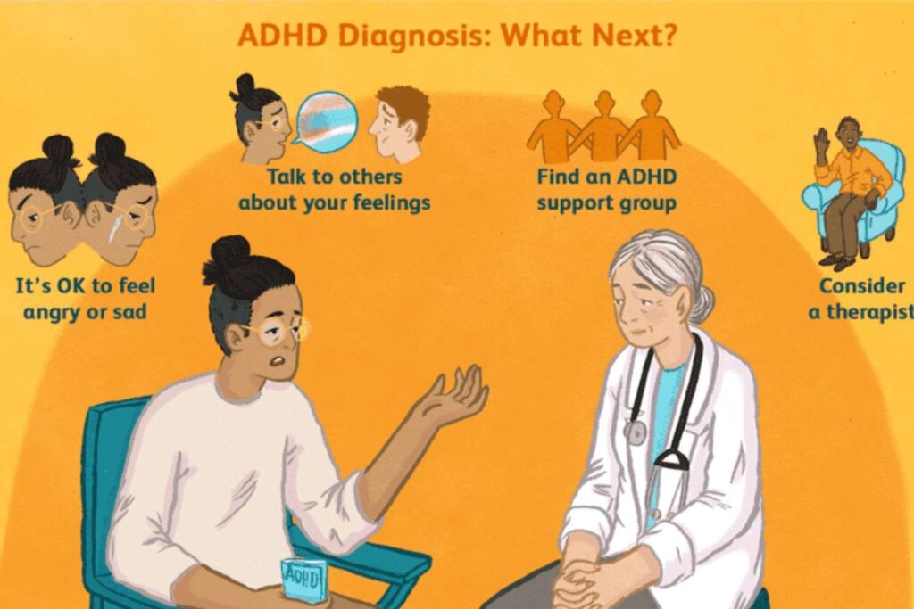 ADHD diagnosis